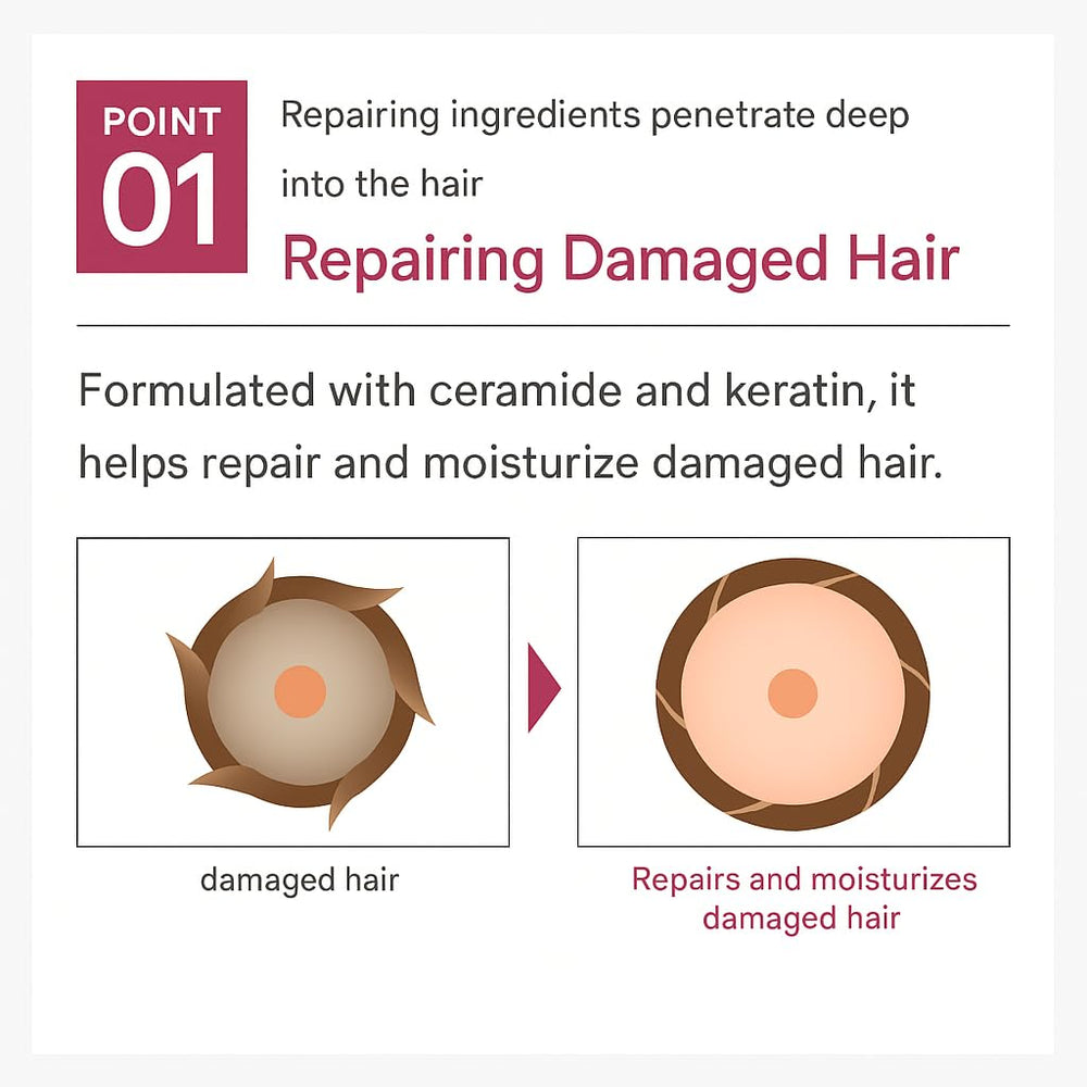 plus eau Mellow Luxe Hydration Hair Mask Jar 200g Hair Care 2