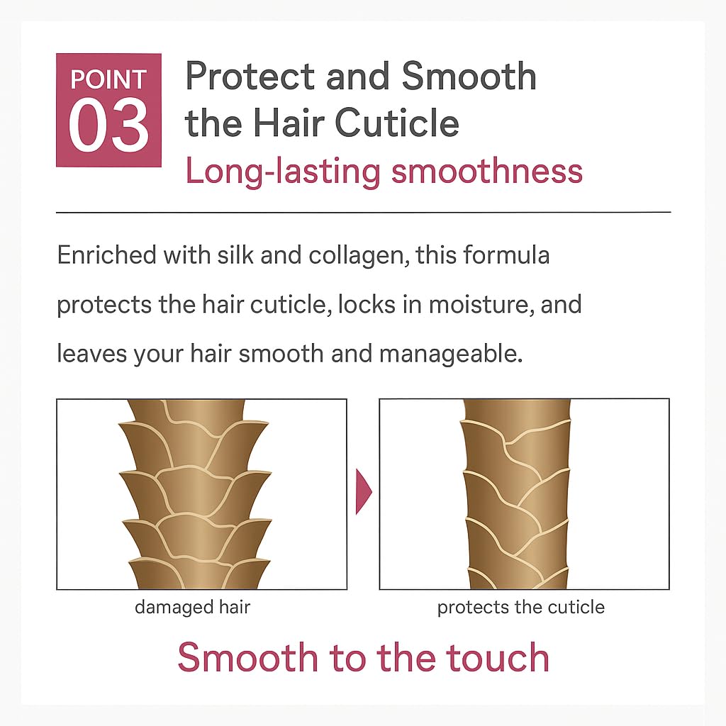 plus eau Mellow Luxe Hydration Hair Mask Jar 200g Hair Care 4