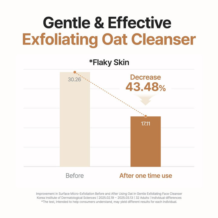 PURITO Oat In Gentle Exfoliating Face Cleanser 150ml Health & Beauty 6
