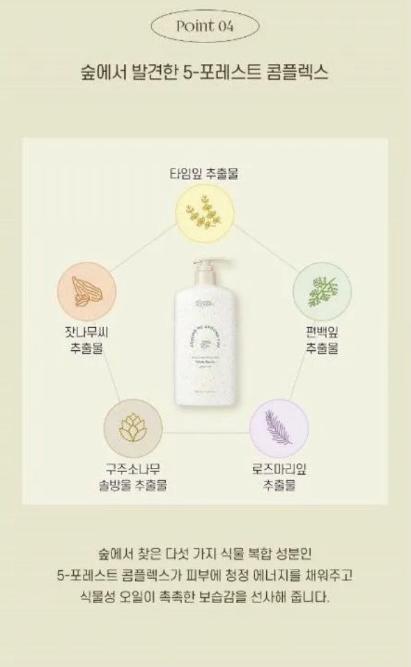 ROUND A'ROUND Forest Scented Body Lotion 400ml - White Dazzle Health & Beauty oceanbuy.ca markham toronto free ship USA asian korean skincare