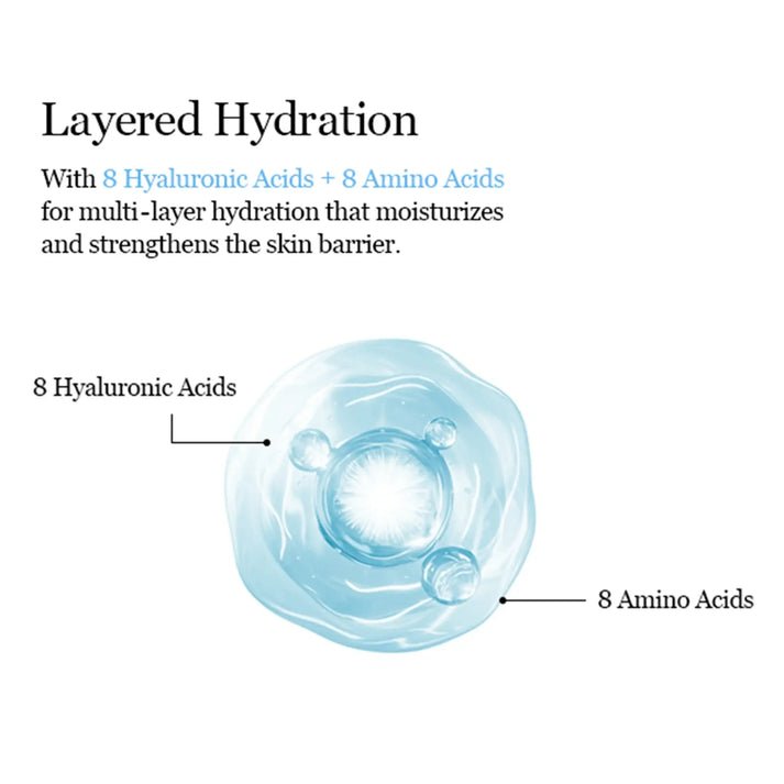 ROUND LAB 1025 Dokdo Water Gel Mask 10Pcs Health & Beauty 4