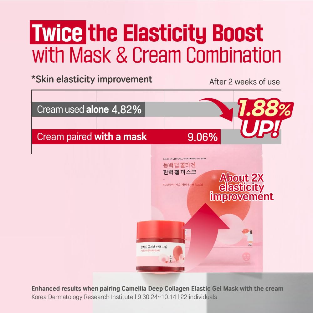 ROUND LAB Camellia Deep Collagen Firming Mask 4Pcs Health & Beauty