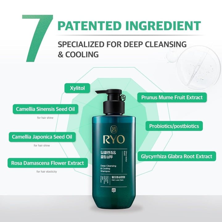 RYO Deep Cleansing & Cooling Shampoo 480ml*2 Health & Beauty oceanbuy beauty markham toronto free ship USA asian korean skincare