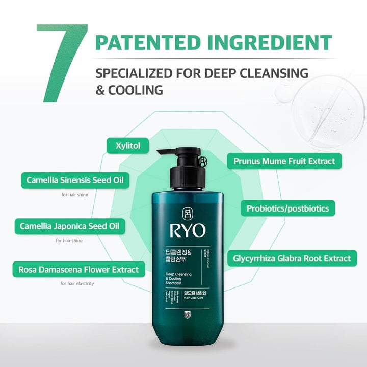 RYO Deep Cleansing & Cooling Shampoo 480ml Health & Beauty 6
