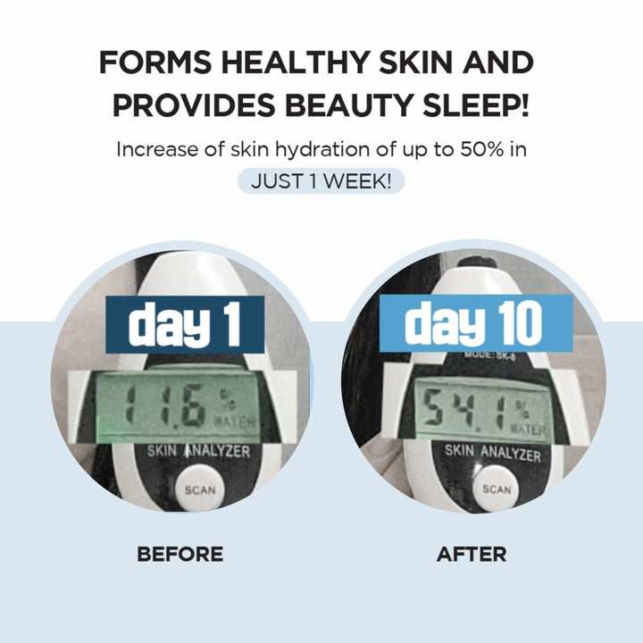 SKIN1004 Madagascar Centella Hyalu - Cica Sleeping Pack 100ml Health & Beauty Kbeauty markham toronto free ship USA asian korean