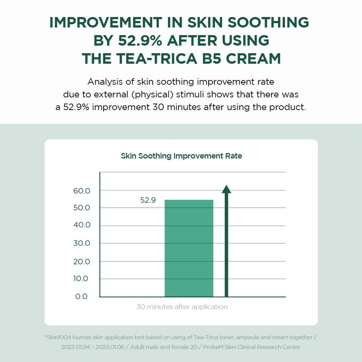 SKIN1004 Madagascar Centella Tea - Trica B5 Cream 75ml Health & Beauty oceanbuy beauty markham toronto free ship USA asian korean skincare