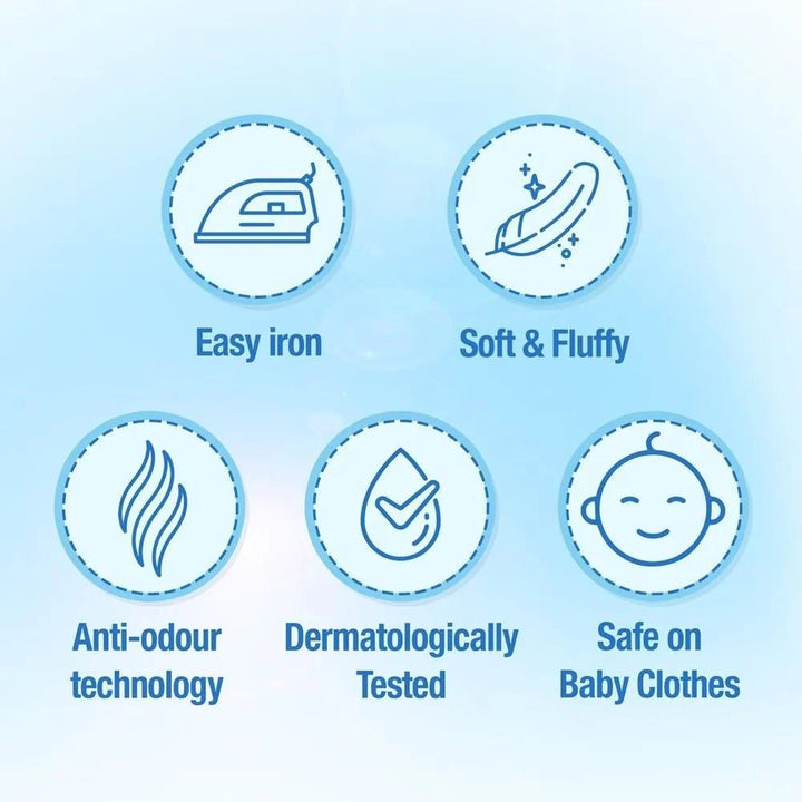 SNUGGLE Fabric Freshener 150ml - Huggable Sunshine Home & Garden 6