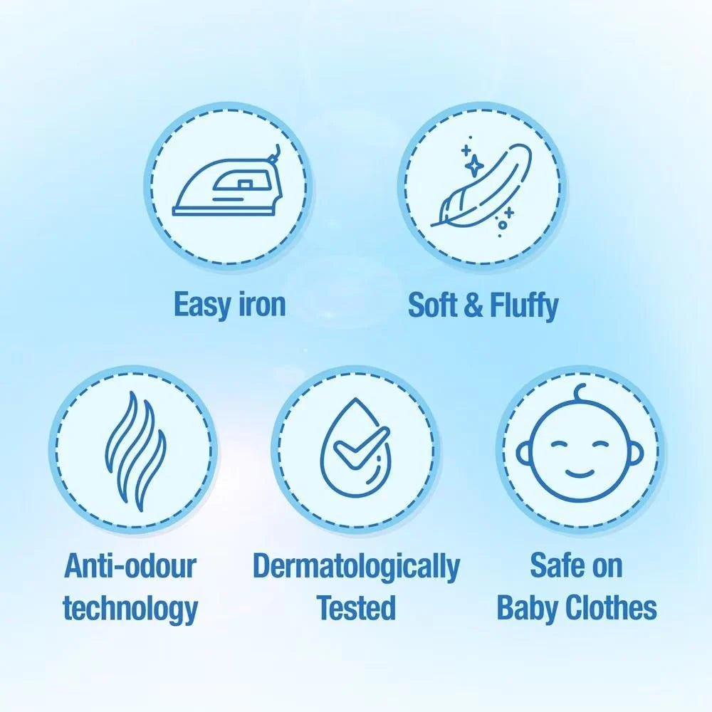 SNUGGLE Fabric Freshener 150ml - Mellow Sunshine Home & Garden 6