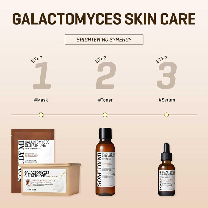 SOME BY MI Galactomyces Glutathione Daily Mask 30 Sheets Health & Beauty oceanbuy beauty markham toronto free ship USA asian korean skincare