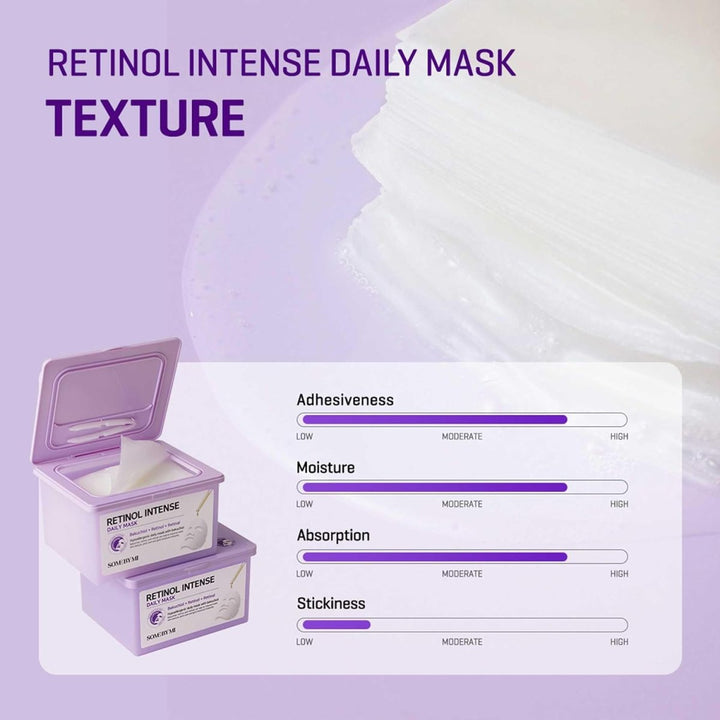 SOME BY MI Retinol Intense Daily Mask 30 Sheets Health & Beauty oceanbuy beauty markham toronto free ship USA asian korean skincare