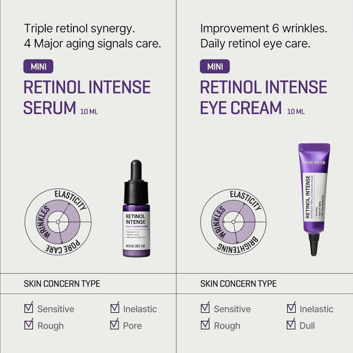 SOME BY MI Retinol Intense Trial Kit Health & Beauty 3