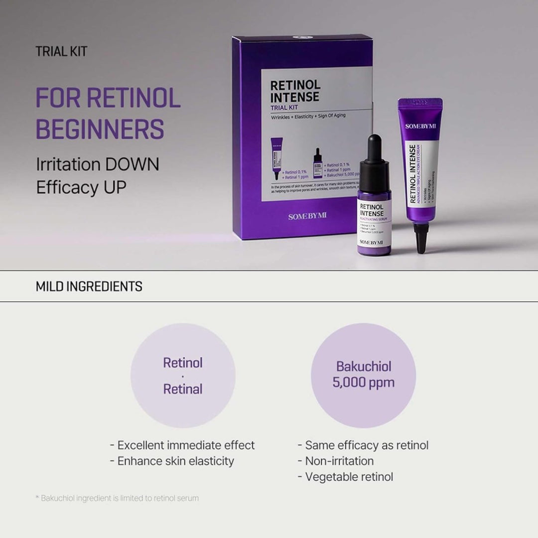 SOME BY MI Retinol Intense Trial Kit Health & Beauty 4