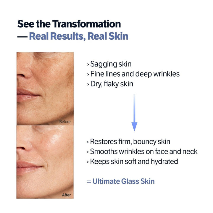 SUNGBOON EDITOR Deep Collagen Retinol Power Boosting Capsule Cream 50ml Health & Beauty 7