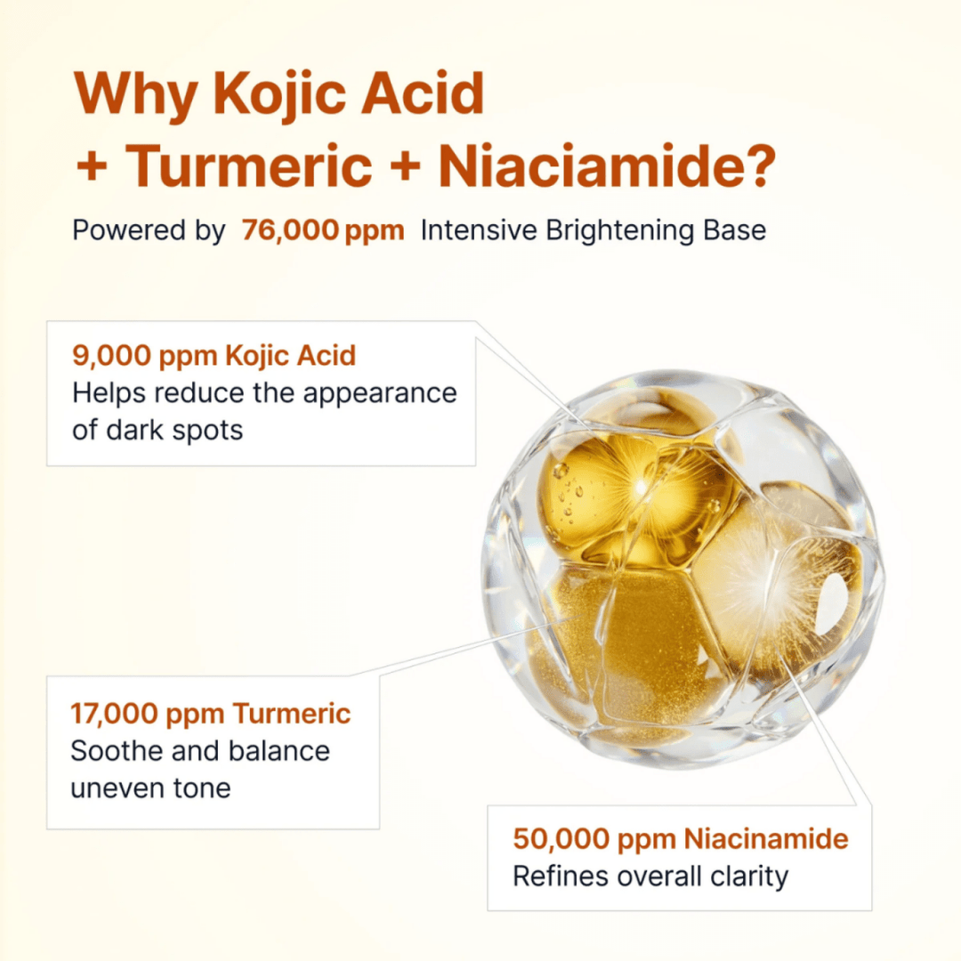 SUNGBOON EDITOR Kojic Acid Niacinamide Brightening Ampoule 40ml Ampoule 6