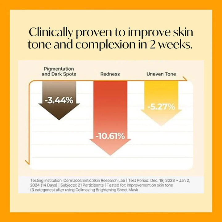 TORRIDEN Cellmazing Vita C Brightening Hydrating Sheet Mask (Box/Single)