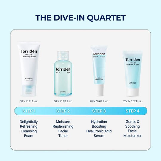 Torriden Dive - In Trial Kit oceanbuy.ca markham toronto free ship USA asian korean skincare