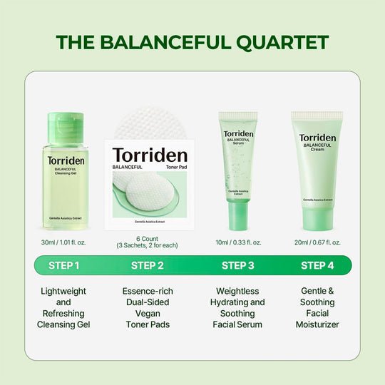 TORRIDEN Balanceful Trial Kit Skincare Set 2