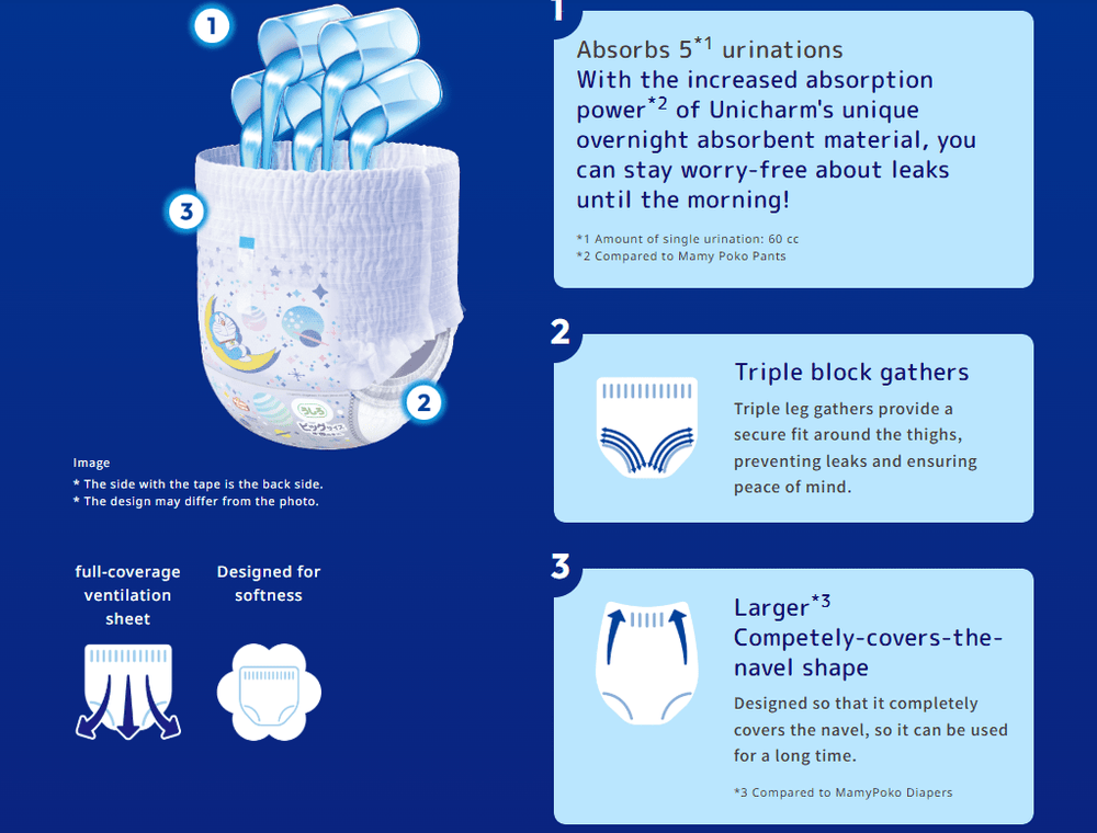 UNICHARM MamyPoko Overnight Diapers Pants XL 12 - 22KG 28pcs 2