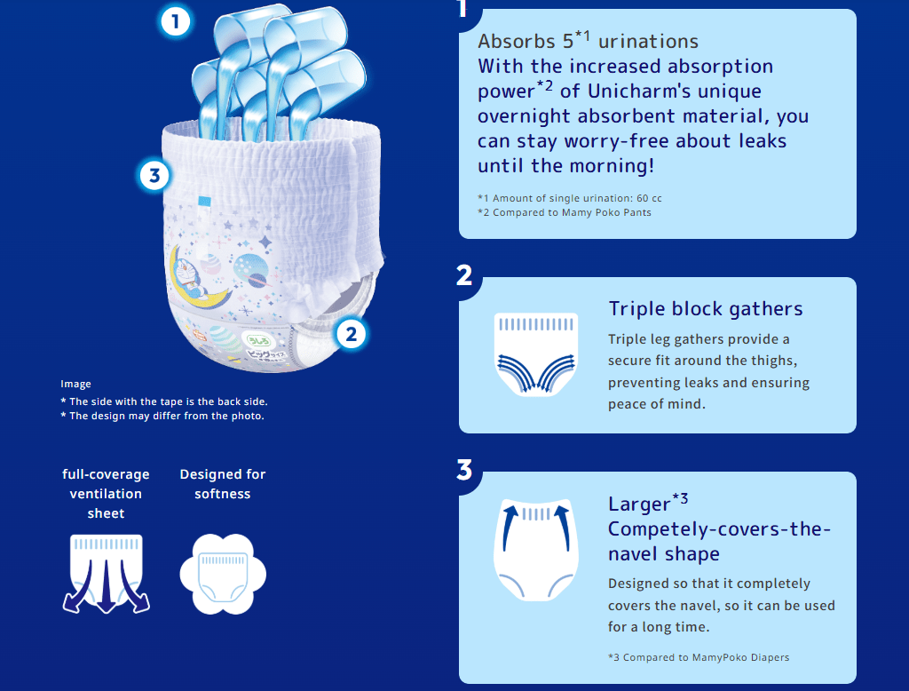 UNICHARM MamyPoko Overnight Diapers Pants XL 12 - 22KG 28pcs 2