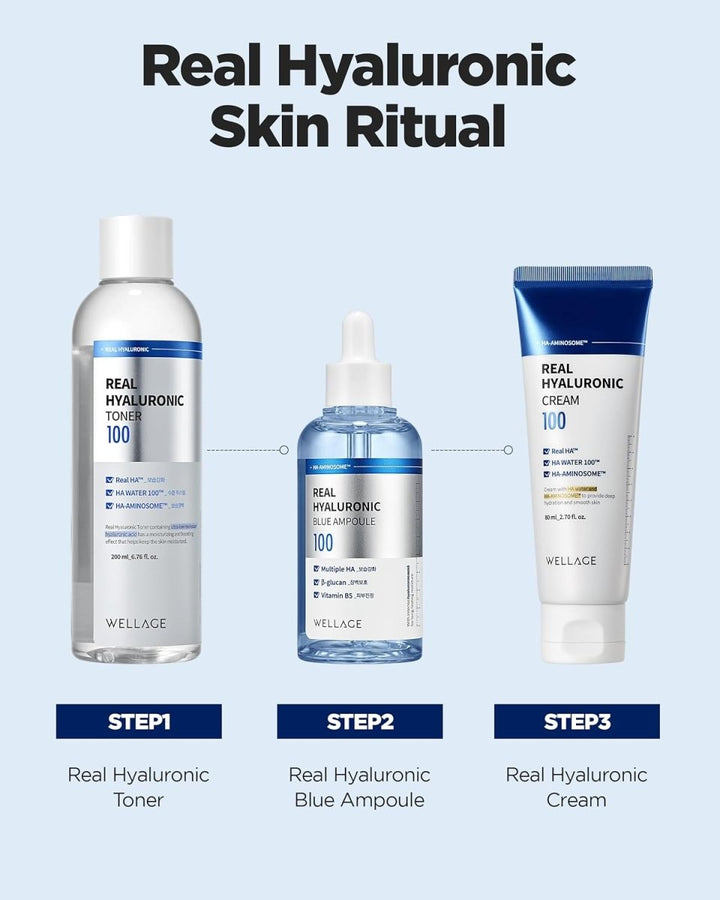 WELLAGE Real Hyaluronic Blue 100 Ampoule 60ml + 60ml Health & Beauty