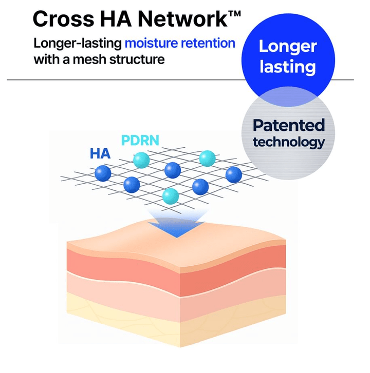 WELLAGE Real Hyaluronic Blue 100 Ampoule 60ml – 9 Molecular Hyaluronic Acid Hydrating Serum Serum 13