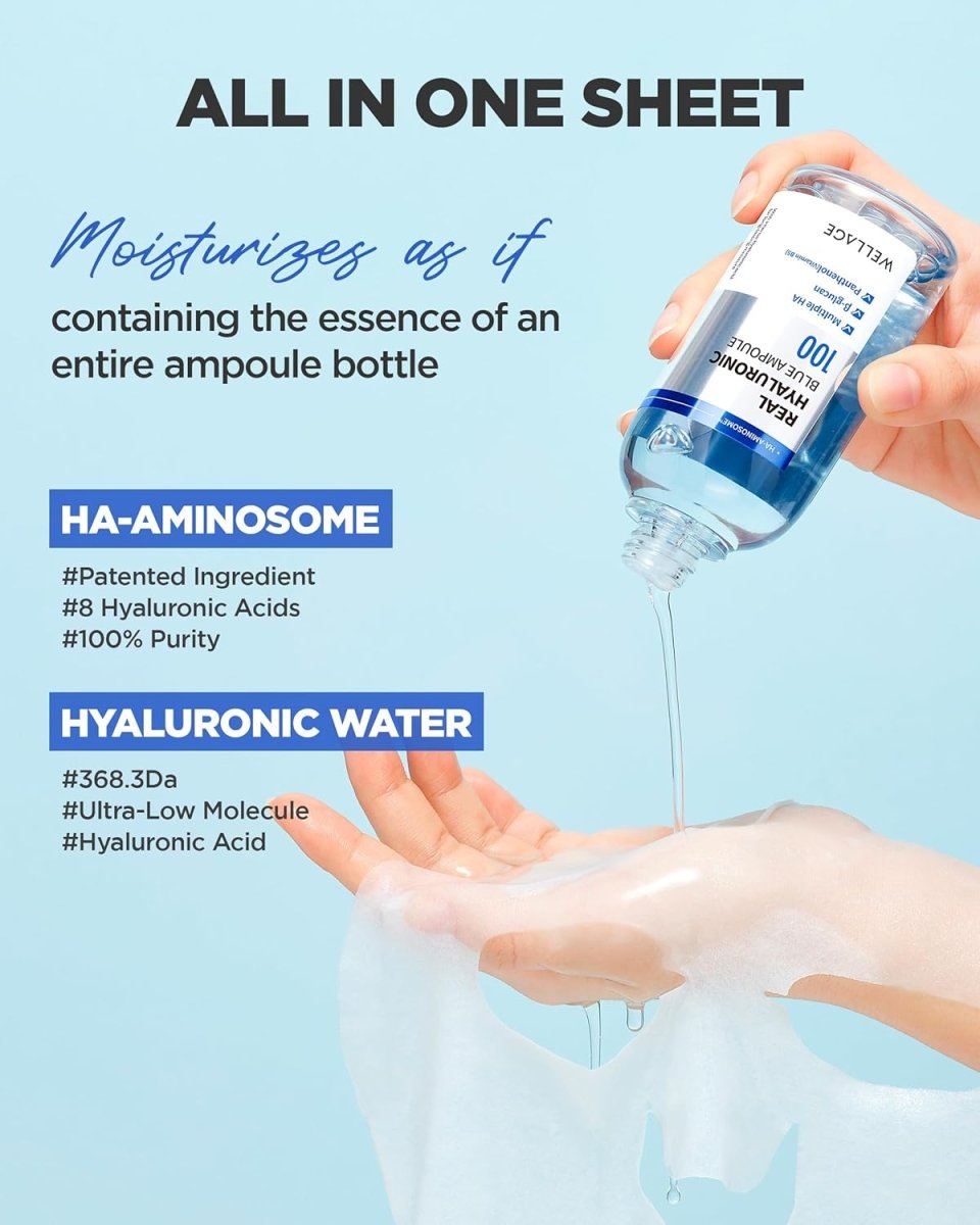 WELLAGE Real Hyaluronic Blue Ampoule Face Mask 5Pcs Health & Beauty 4