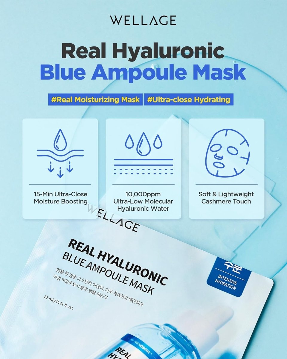 WELLAGE Real Hyaluronic Blue Ampoule Face Mask 5Pcs Health & Beauty 3
