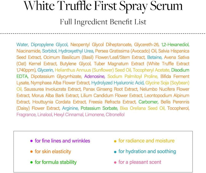 D'ALBA White Truffle First Aromatic Spray Serum 100ml