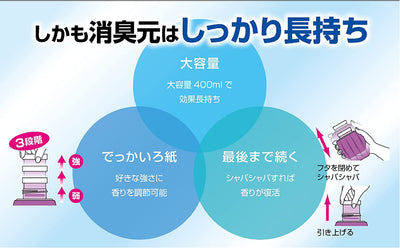 KOBAYASHI Shoshugen for Room Freshener 400ml - 4 Scent to Choose - OCEANBUY.ca