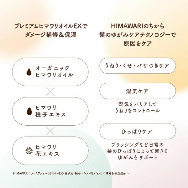 KRACIE Dear Beaute Himawari Moomin Shampoo & Conditioner Trial Pair Set - Mimosa