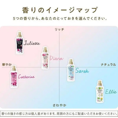 LION Aroma Rich Fragrance Fabric Softener 520ml - 3 Scent to Choose - OCEANBUY.ca