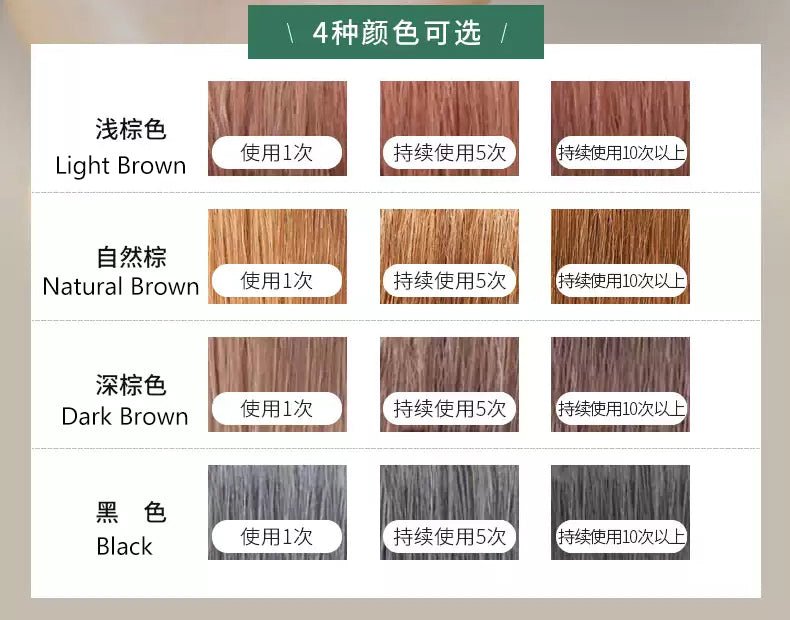 Rishiri Color Konbu Natural Shampoo 200ml - 4 Types to choose - OCEANBUY.ca