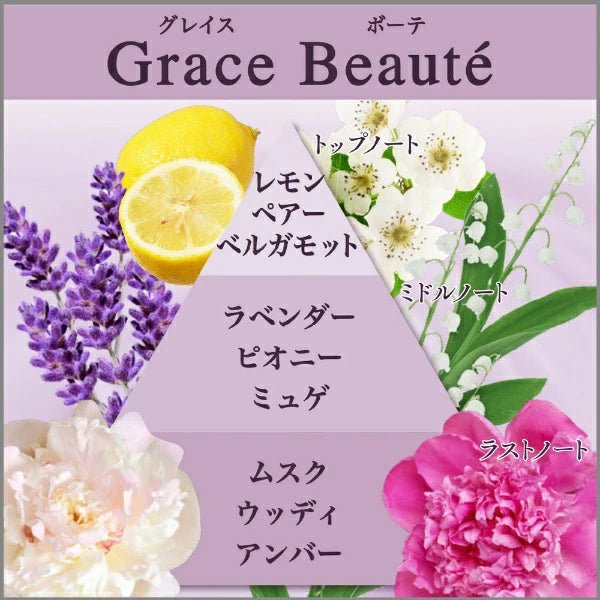 ST Corporation Premium Aroma Room Diffuser 50ml - 5 Scent to Choose Health & Beauty oceanbuy.ca markham toronto free ship USA asian korean skincare