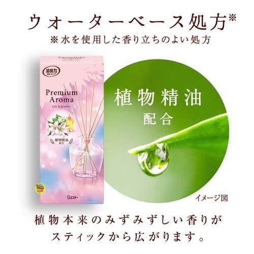 ST Corporation Premium Aroma Room Diffuser 50ml - 5 Scent to Choose